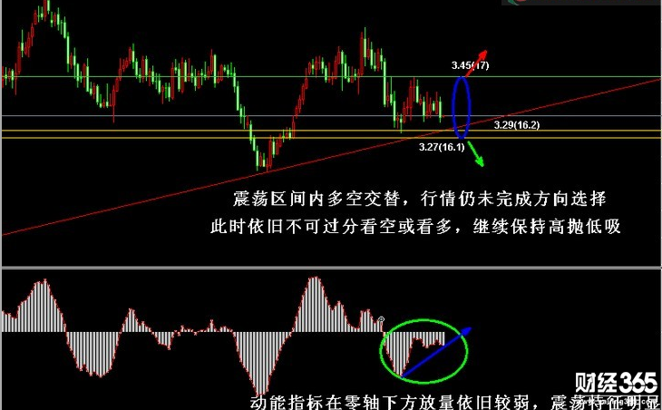 金針渡人：美聯(lián)儲(chǔ)加息陰魂不散 黃金白銀上漲受抑制
