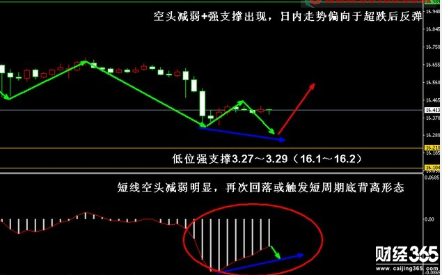 金針渡人：美聯(lián)儲(chǔ)加息陰魂不散 黃金白銀上漲受抑制