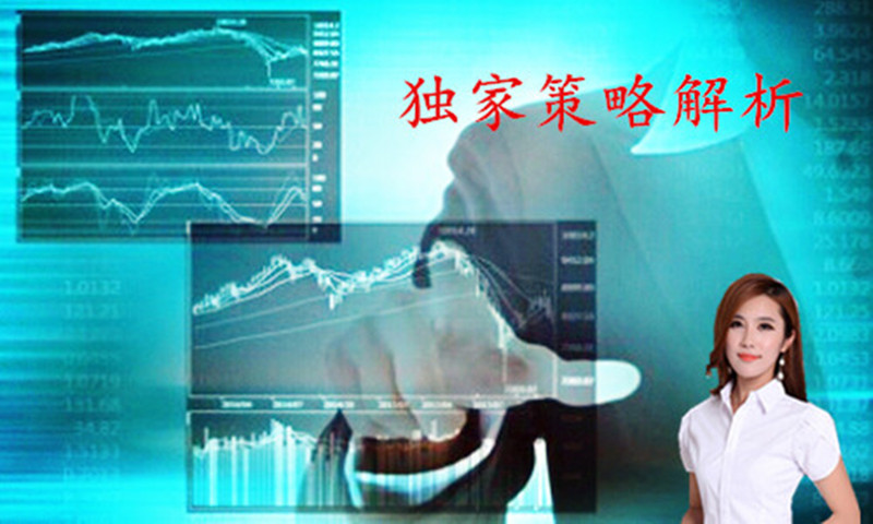 殷昕桐：3.1黃金反彈成迷高位多單還有解嗎？月線已收官