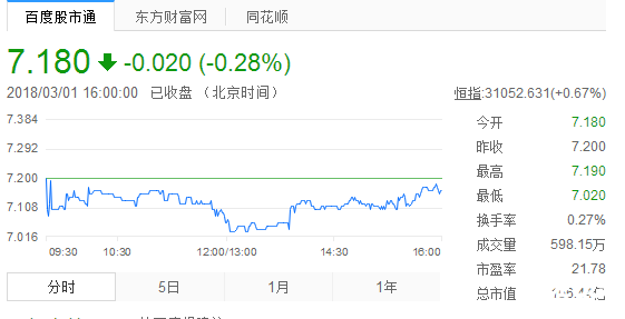 李寧股價連漲