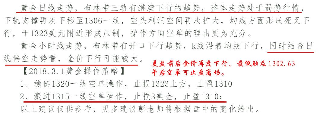 彭吉陽：3.2凌晨黃金操作建議，鮑威爾掀翻金市