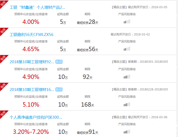 工商銀行在售理財產品