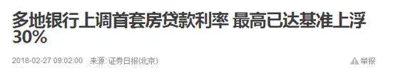 房貸利率