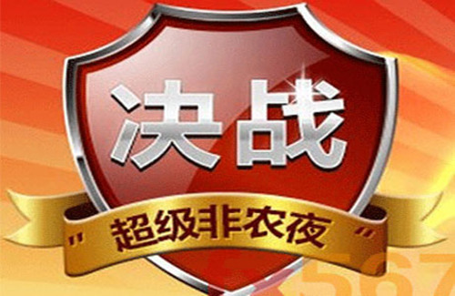 趙鑫勝：3-5黃金非農周來襲，黃金行情分析及操作策略