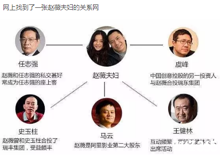 趙薇朋友圈