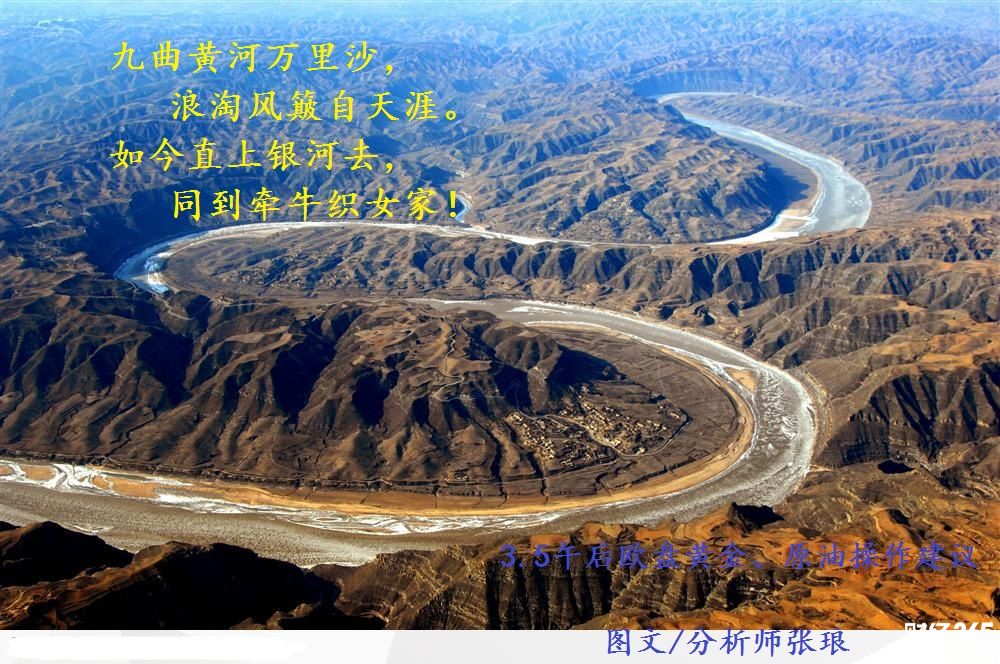 分析師張瑯：3.5午后歐盤黃金、原油操作建議，非農前站