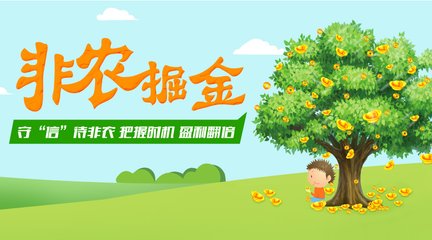 量化百點：五大央行攜非農強勢來襲，黃金周初謹慎看盤整