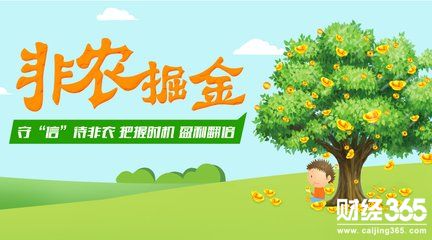 蕭璟鑫：五大央行攜非農強勢來襲，黃金周初謹慎看盤整