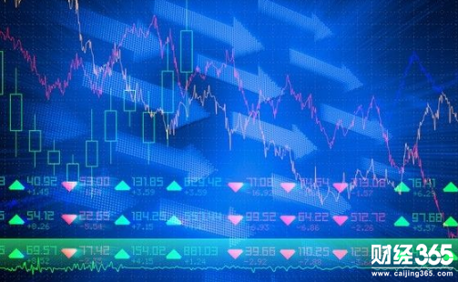 股票入門基礎知識：初步判斷莊家籌碼鎖定