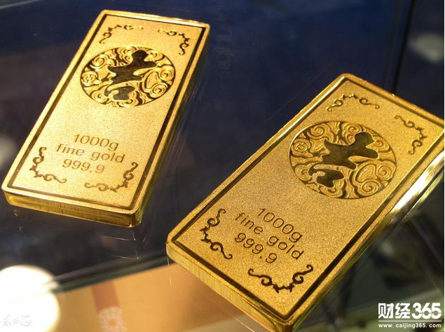 黃金實盤操作口訣：早盤上漲，歐盤延續，美盤前的回調是誘空