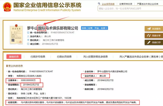 羅牛山公司