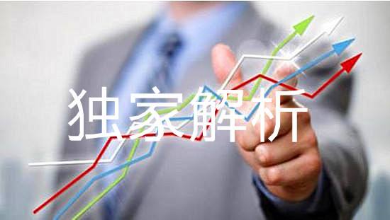 孔金國：3.6黃金何時突破阻力？最新黃金行情分析及操作策略