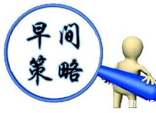 3.6黃金原油白銀最新行情分析及操作建議