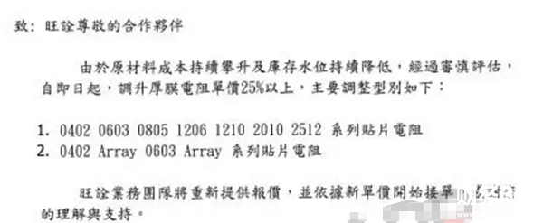 電阻元件景氣度高企