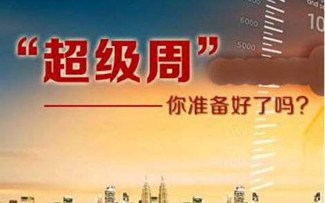 榮瑾耀：黃金多空深陷震蕩整理，靜待寧靜后的暴風雨！