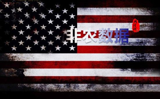 周瑾珂：3.6黃金日內先看空，把握精準掌握風控只為非農