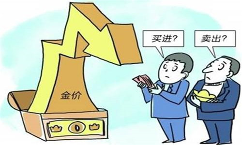黃金投資平臺,如何投資黃金,投資黃金怎么樣,黃金投資入門,怎么投資黃金