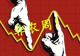 黃金投資平臺,如何投資黃金,投資黃金怎么樣,黃金投資入門,怎么投資黃金