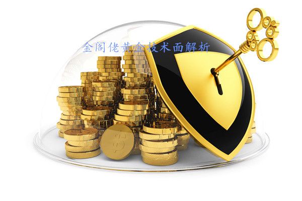 金閣佬：倫敦金再攀高位 今日黃金策略分析