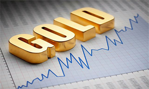 仙林聚金：3.7市場(chǎng)聚焦ADP小非農(nóng)，今日黃金原油走勢(shì)分析及操作建議