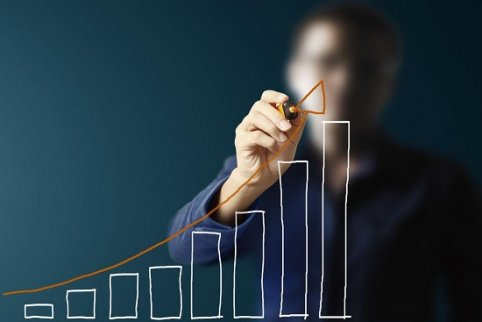 宋陽峰：何時才能割肉？細數黃金白銀投資中斬