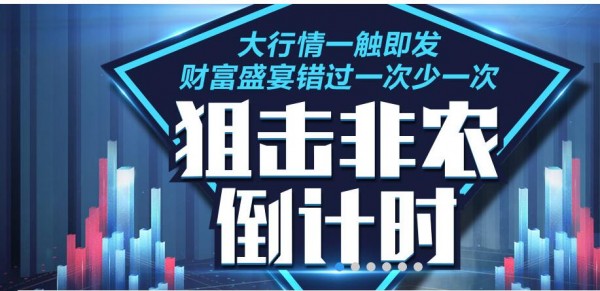 周恒信：前瞻！非農之夜或給黃金致命一擊，黃金1340要深跌