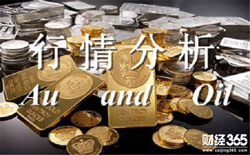 逸軒名匯：3.8黃金操作建議，日間保持區間操作