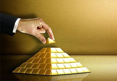 張景皓：3.8黃金走勢分析及操作建議，怎樣做好黃金投資？