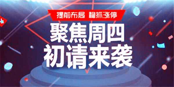 皓月譽(yù)金：3.8非農(nóng)即將來襲黃金震蕩收低今日黃金走勢(shì)操作建議