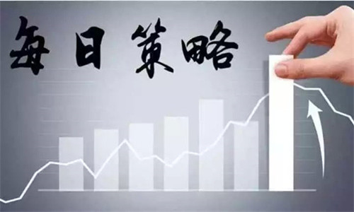 仙林聚金：3.8黃金寬幅震蕩整理待突破，今日原油走勢分析及操作建議