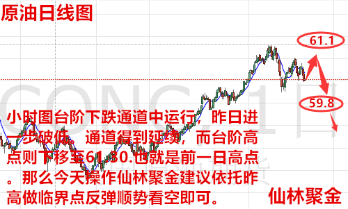仙林聚金：3.9本周重磅大非農專場，今日黃金原油走勢分析及操作建議