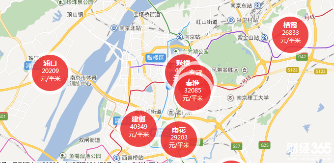 房地產
