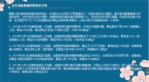 指點迷金：3.9季度重磅黃金空，原油承壓61.3，非農專場策略布局