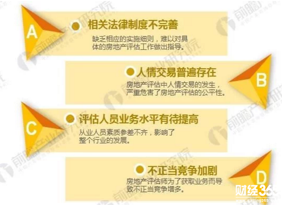 房地產估價中存在的問題