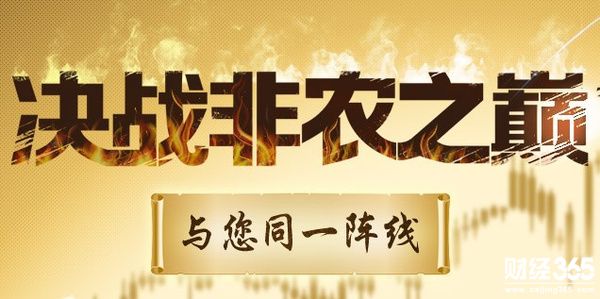 逸軒名匯：3.9黃金操作建議，午后局勢(shì)把握