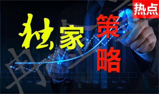 冉金益：3.9大非農提前布局，非農前走勢如何？附解套