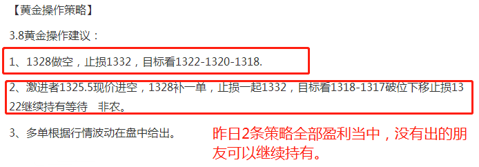 帛毅：3.9黃金跌勢(shì)盡顯，空單繼續(xù)持有