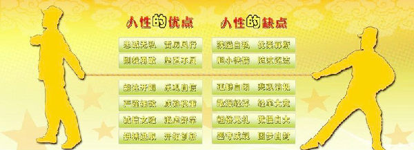 鄭有瑋：黃金市場上趨勢判斷 交易方法