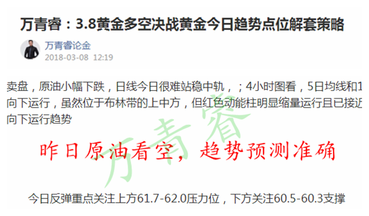 萬青睿：3.9黃金晚間解盤黃金趨勢分析黃金短線操作建議