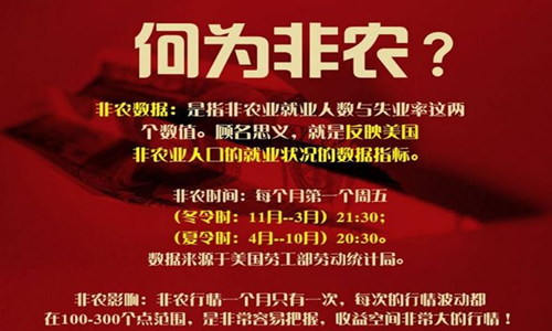 周瑾珂：3.9貿(mào)易戰(zhàn)風險飆升挑戰(zhàn)非農(nóng)，挽救黃金多頭在此一舉