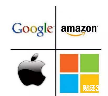 標普500前五大市值公司