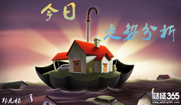 鄭凡柏：非農下探反抽3.12黃金區間整理對待