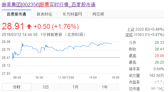 浩寧達股票實時行情