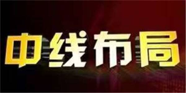 匯銀解盤：3.12加息將至中線布局起航，黃金原油日內(nèi)操作建議