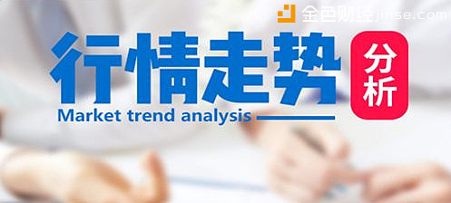 張景皓:3.13今日黃金行情解析及操作建議 張景皓:3.13今日黃金行情解析及操作建議