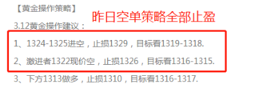 帛毅：3.13黃金探底回升，重歸區間震蕩