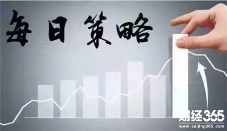 文秦霸金：3.13黃金震蕩反復，日內黃金原油行情解析及策略