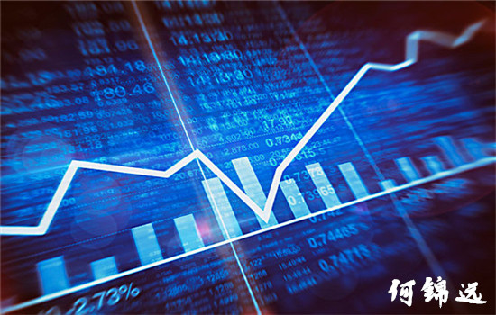 何錦遠：3.13黃金V型反轉 多空單大賺數十萬 你的套單我來解！