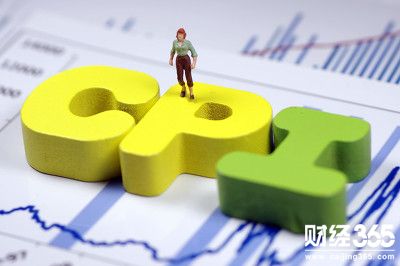郝正鑫：現貨黃金來回震蕩 倫敦金靜待CPI考驗
