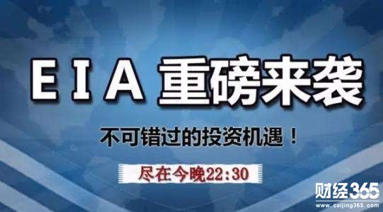 于昌佚：3.14黃金震蕩日內行情分析，黃金原油操作建議附解套